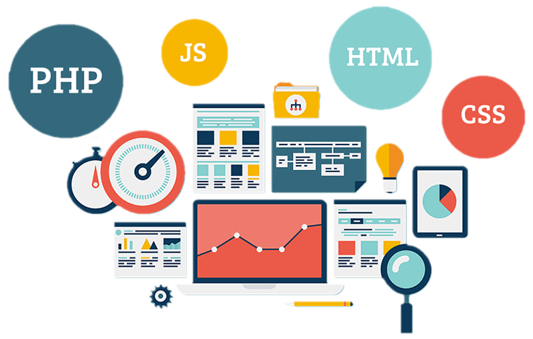 Custom Website Development